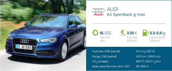 Audi_A3.JPG