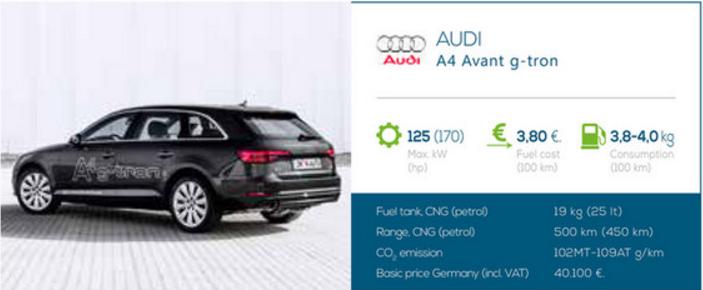 Audi_A4.JPG