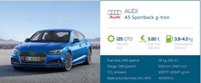 Audi_A5.JPG