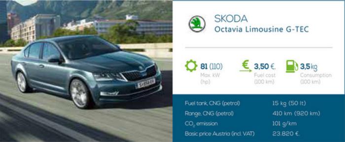 SkodaOktaviaLimousineG-tec.JPG