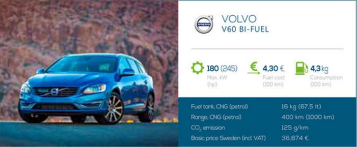 VolvoV60BiFuel.JPG